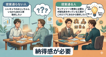 【意見・提案】が通る人通らない人の違いとは